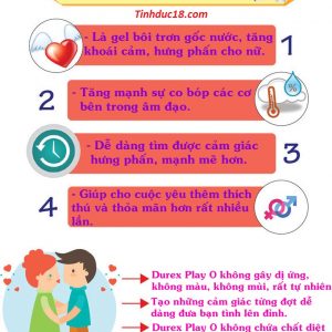 gel tang khoai cảm durex play o 1