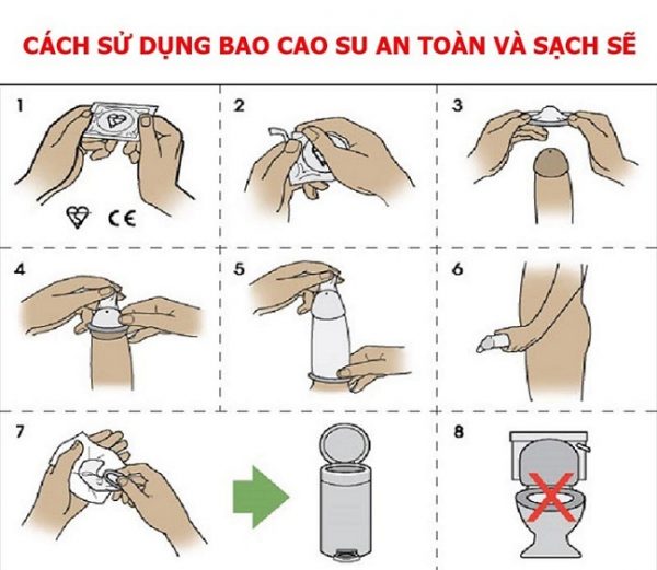 bao cao su durex fetherlite ultima 1