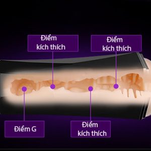 âm đạo gắng tường ren cực đã cho nam 5 1