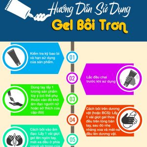 Gel bôi trơn Embrace se khít âm đạo tăng khoái cảm nữ 3