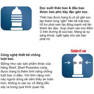 bao cao su Shell Poseidon mùi bac ha 1