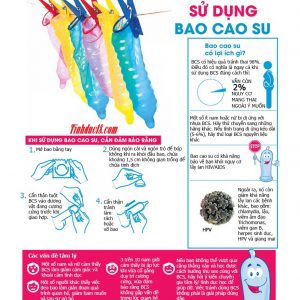 bao cao su Shell Poseidon mùi bac ha 3
