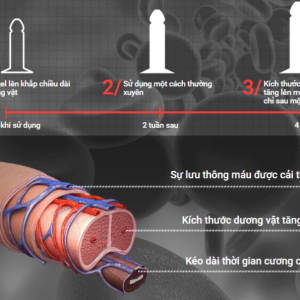 gel titan gold ho tro tang kich thuoc cau nho them 3 5cm 0