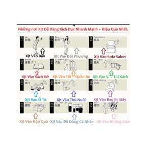 nuoc hoa lure for her kich thich tang ham muon nu 1