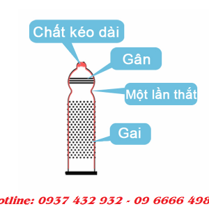 Bao Cao Su Boss 4 in 1 Chính Hãng 1 1