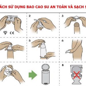 bao cao su durex pleasuremax gan gai size 56mm 2