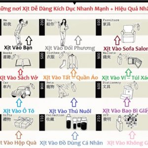 nuoc hoa kich thich nu convertly kiss c 3