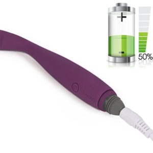 que kich thich diem g svakom cici usa 2