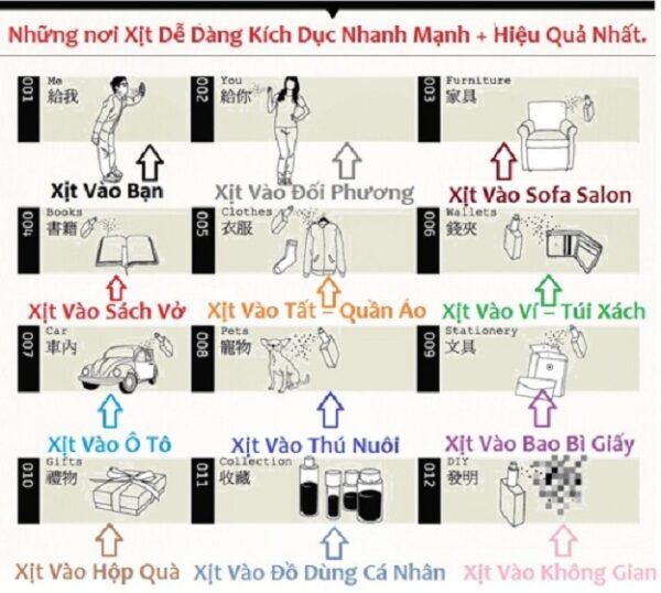 nuoc hoa kich duc nu covertly kiss 30ml 3