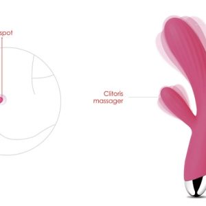 que rung svakom angel sieu rung co nhanh suoi am am dao 7