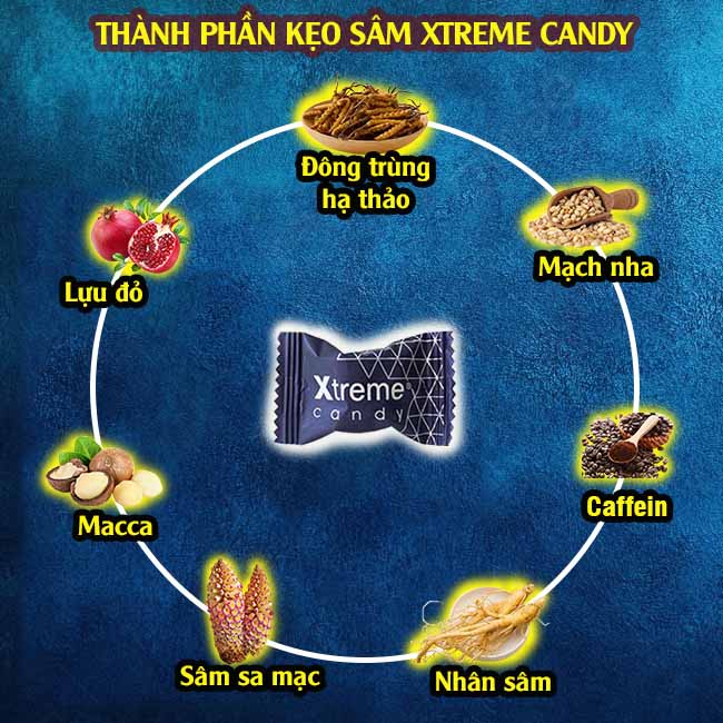 Kẹo Sâm Xtreme Candy USA Tăng Cường Sinh Lý Cho Nam Giới - Hình ảnh 2