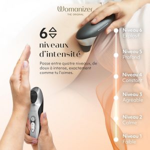 may rung bu mut womanizer pro40 kich thich diem g 4