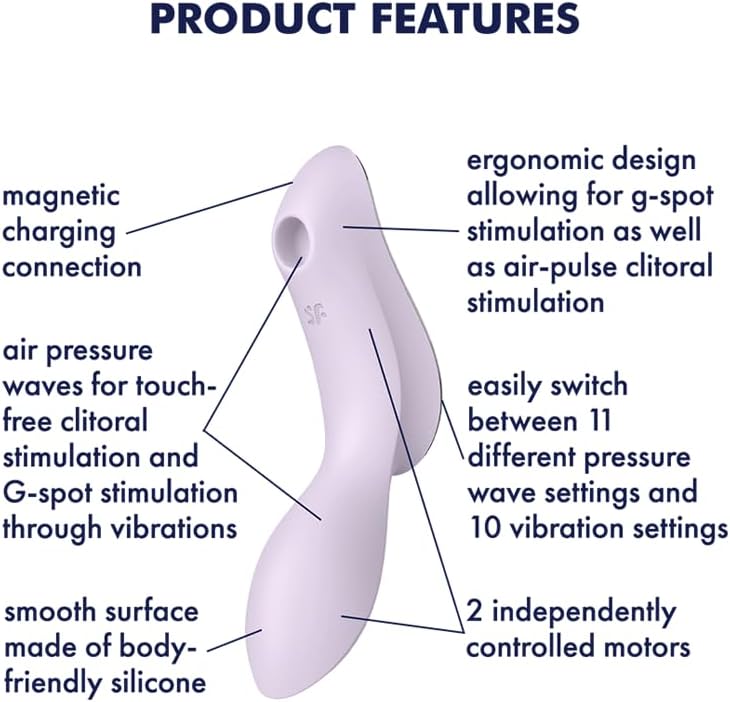may rung satisfyer curvy trinity 2 kich thich diem g song ap suat clitoris cao cap 0
